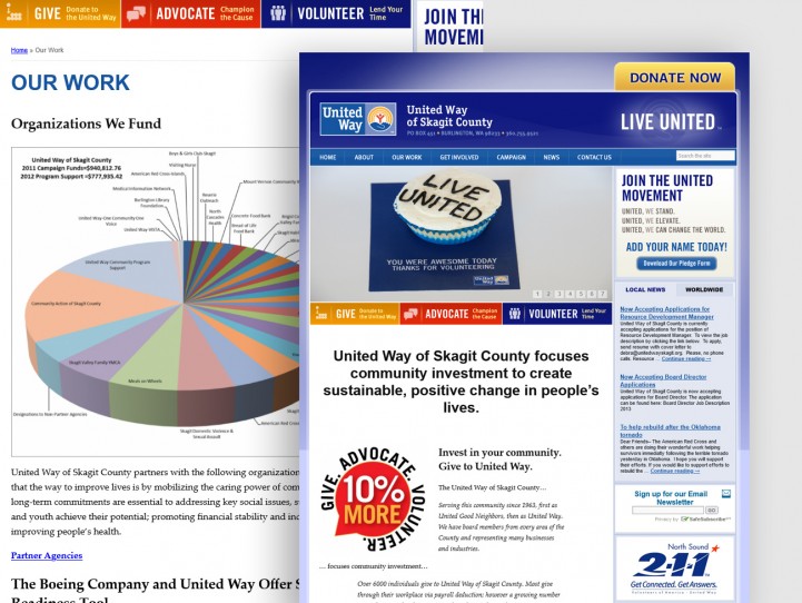 United Way of Skagit County